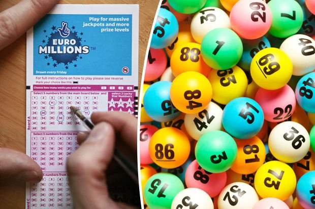 Khám Phá Thế Giới Xổ Số: H88, XSMB CN Minh Ngọc và Dự Đoán Kết Quả Chính Xác